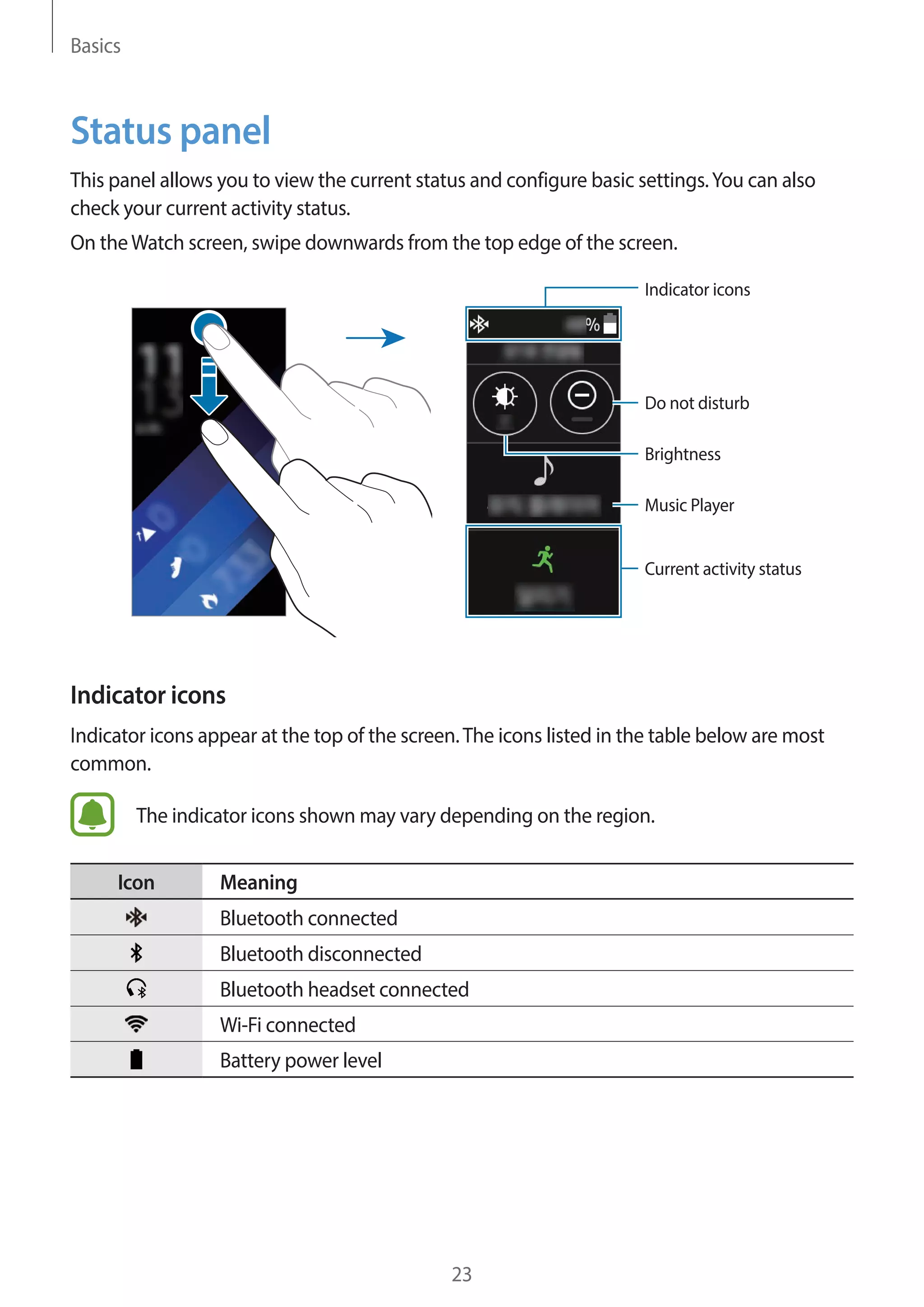Basics
23
Status panel
This panel allows you to view the current status and configure basic settings.You can also
check your current activity status.
On theWatch screen, swipe downwards from the top edge of the screen.
Do not disturb
Indicator icons
Music Player
Brightness
Current activity status
Indicator icons
Indicator icons appear at the top of the screen.The icons listed in the table below are most
common.
The indicator icons shown may vary depending on the region.
Icon Meaning
Bluetooth connected
Bluetooth disconnected
Bluetooth headset connected
Wi-Fi connected
Battery power level
 