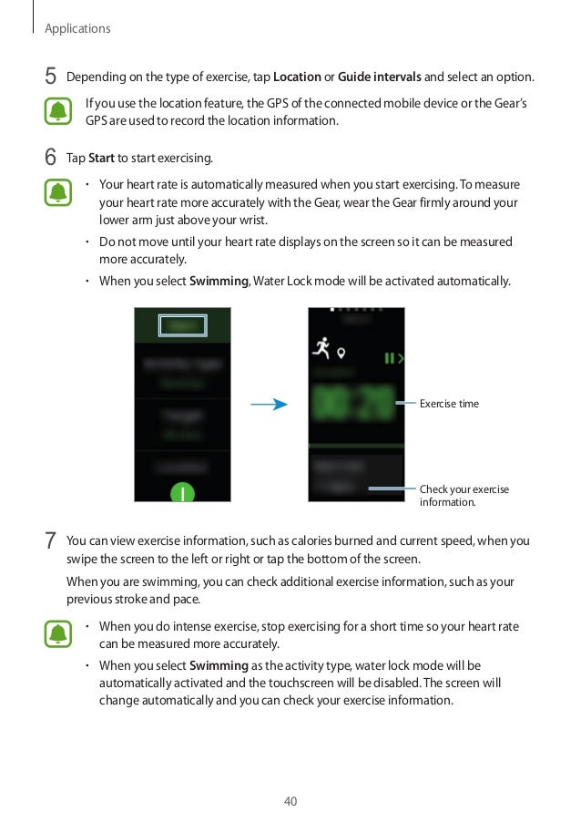 gear fit 2 pro used