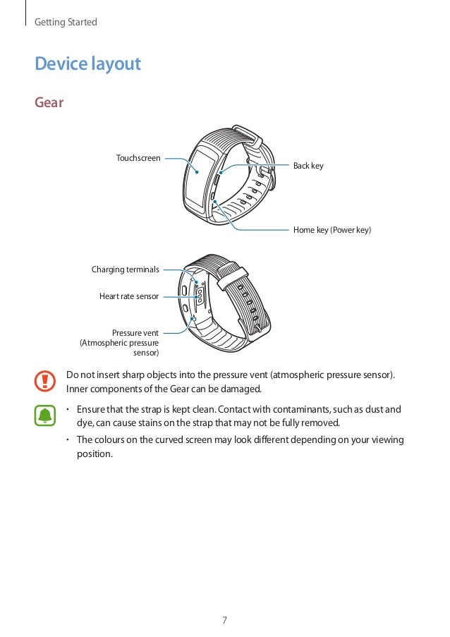 samsung gear fit 2 pro sensors not working
