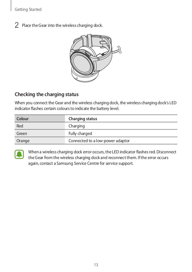 samsung gear s3 frontier charger flashing red