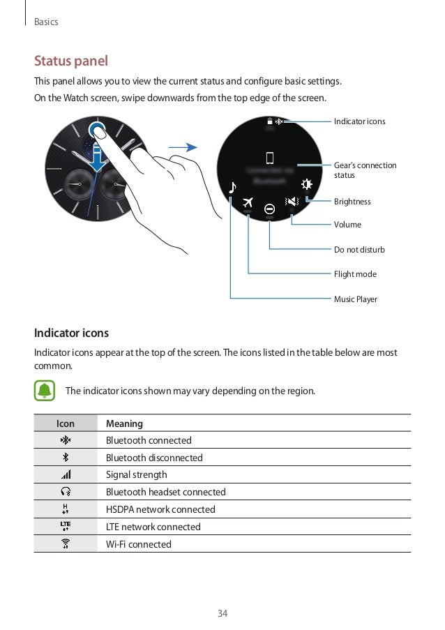 gear s3 r770