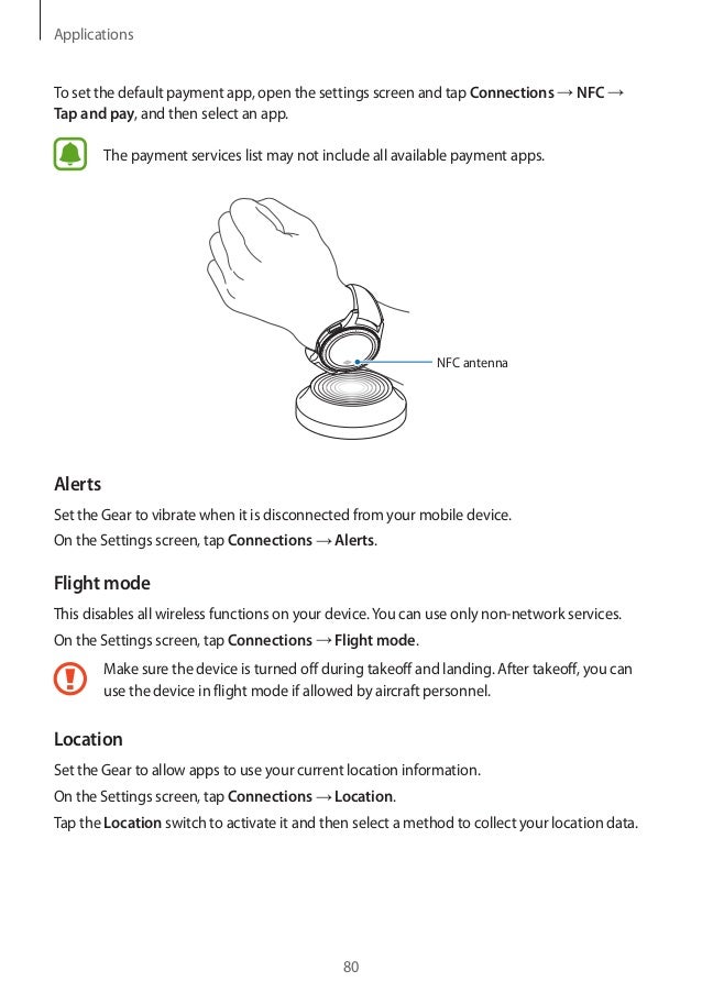 gear s3 location