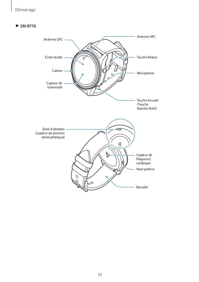 Samsung Gear S3 User Manual Sm R760 R770 in French