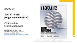 Review of:
“A draft human
pangenome reference”
Presented by:
Stuart MacGowan
Liao, WW., Asri, M., Ebler, J. et al.
A draft human pangenome reference.
Nature 617, 312–324 (2023).
https://doi.org/10.1038/s41586-023-05896-x
Source: Nature Vol. 617 Issue 7960 (Image: Darryl Leja/NHGRI)
 