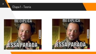 Etapa 1 - Teoria
2
 