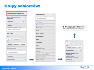 ©Copyright 2017 SPACE PR
Grupy odbiorców:
 