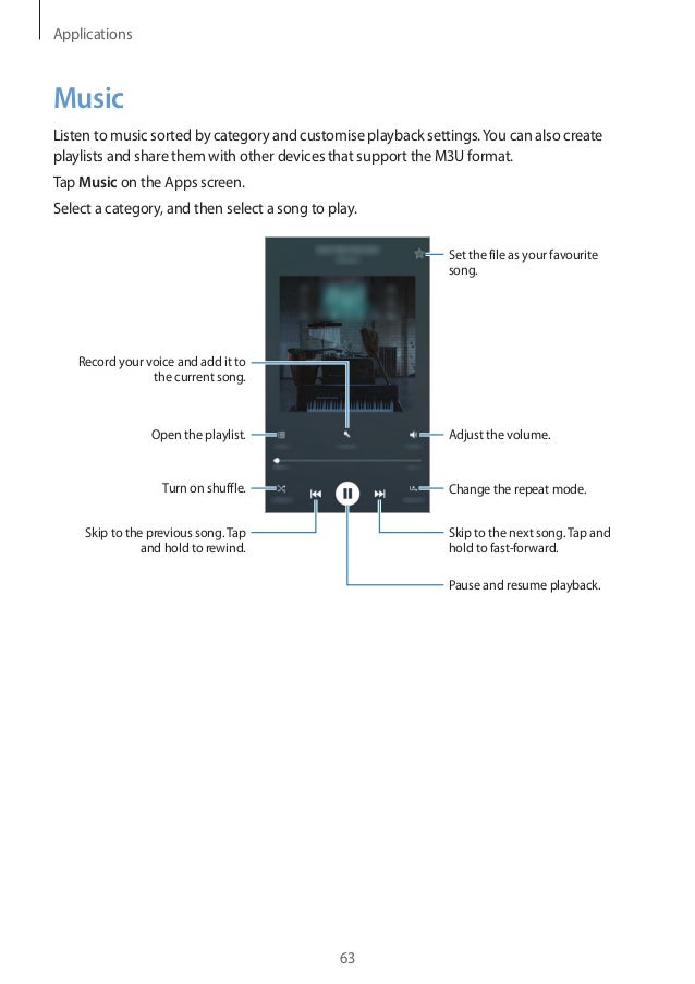 On the safe edge a manual for sm play