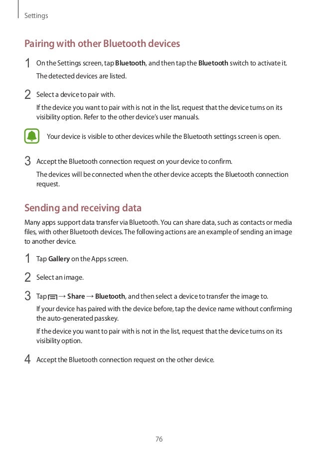 Request Letter For Activation Of International Roaming Programs