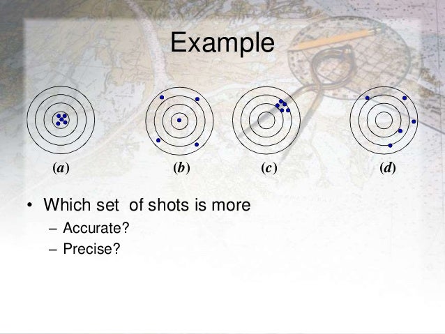 Land Surveyor S Errors And Adjustments - 