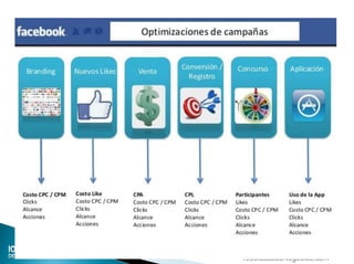 1000ideasdeNegocios.com
 