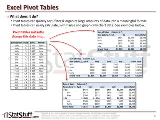 Advanced Excel Features with Matt Hansen at StatStuff