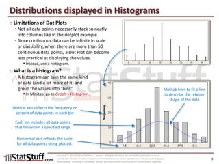 Distributions: Overview with Matt Hansen at StatStuff