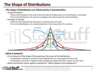 Distributions: Overview with Matt Hansen at StatStuff