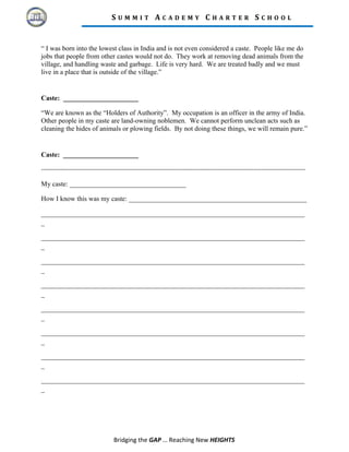 S U M M I T A C A D E M Y C H A R T E R S C H O O L
“ I was born into the lowest class in India and is not even considered a caste. People like me do
jobs that people from other castes would not do. They work at removing dead animals from the
village, and handling waste and garbage. Life is very hard. We are treated badly and we must
live in a place that is outside of the village.”
Caste: ______________________
“We are known as the “Holders of Authority”. My occupation is an officer in the army of India.
Other people in my caste are land-owning noblemen. We cannot perform unclean acts such as
cleaning the hides of animals or plowing fields. By not doing these things, we will remain pure.”
Caste: ______________________
------------------------------------------------------------------------------------------------------------------------------------------
My caste: __________________________________
How I know this was my caste: ____________________________________________________
_____________________________________________________________________________
_
_____________________________________________________________________________
_
_____________________________________________________________________________
_
_____________________________________________________________________________
_
_____________________________________________________________________________
_
_____________________________________________________________________________
_
_____________________________________________________________________________
_
_____________________________________________________________________________
_
Bridging the GAP … Reaching New HEIGHTS
 