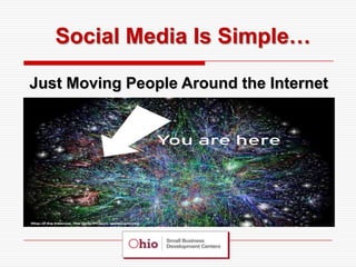 Social Media Is Simple…

Just Moving People Around the Internet
 