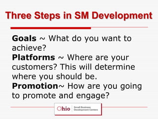 Three Steps in SM Development

 Goals ~ What do you want to
 achieve?
 Platforms ~ Where are your
 customers? This will determine
 where you should be.
 Promotion~ How are you going
 to promote and engage?
 