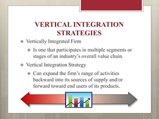 VERTICAL INTEGRATION
STRATEGIES
 Vertically Integrated Firm
 Is one that participates in multiple segments or
stages of an industry’s overall value chain.
 Vertical Integration Strategy
 Can expand the firm’s range of activities
backward into its sources of supply and/or
forward toward end users of its products.
 