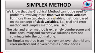 Simplex method 