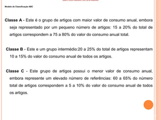 GERIR O STOCK CONSOANTE O SEU VALOR FINANCEIRO
Modelo de Classificação ABC
Classe A - Este é o grupo de artigos com maior valor de consumo anual, embora
seja representado por um pequeno número de artigos: 15 a 20% do total de
artigos correspondem a 75 a 80% do valor do consumo anual total.
Classe B - Este e um grupo intermédio:20 a 25% do total de artigos representam
10 a 15% do valor do consumo anual de todos os artigos.
Classe C - Este grupo de artigos possui o menor valor de consumo anual,
embora represente um elevado número de referências: 60 a 65% do número
total de artigos correspondem a 5 a 10% do valor do consumo anual de todos
os artigos.
65
 