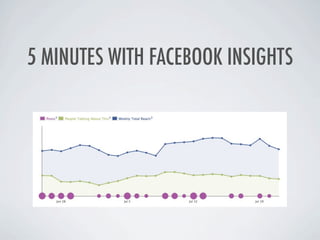 5 MINUTES WITH FACEBOOK INSIGHTS
 