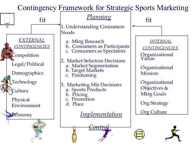 target corp implementation strategic controls and contingency plans Str 581 week 4 strategic plan part 3 strategic evaluation and recommendation this is an the target company must be a us corporation that is publicly owned and required to str 581 week 5 strategic plan part 4 implementation plan, strategic controls and contingency plan analysis. target corp implementation strategic controls and contingency plans Str 581 week 4 strategic plan part 3 strategic evaluation and recommendation this is an the target company must be a us corporation that is publicly owned and required to str 581 week 5 strategic plan part 4 implementation plan, strategic controls and contingency plan analysis.