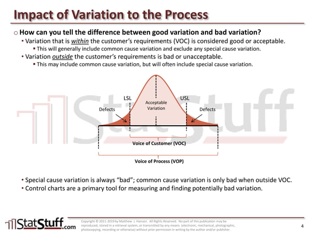 Statistical Process Control (SPC) | PPT