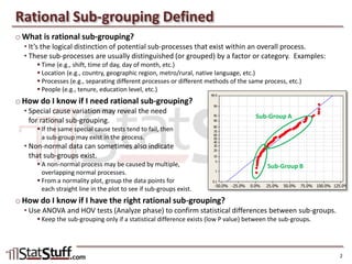 Rational Sub-Grouping