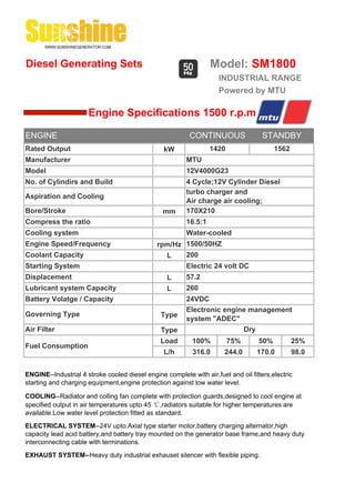 Diesel Generating Sets                                            Model: SM1800
                                                                     INDUSTRIAL RANGE
                                                                     Powered by MTU

                      Engine Specifications 1500 r.p.m.

ENGINE                                                     CONTINUOUS                STANDBY
Rated Output                                     kW               1420                   1562
Manufacturer                                             MTU
Model                                                    12V4000G23
No. of Cylindirs and Build                               4 Cycle;12V Cylinder Diesel
                                                         turbo charger and
Aspiration and Cooling
                                                         Air charge air cooling;
Bore/Stroke                                      mm      170X210
Compress the ratio                                       16.5:1
Cooling system                                           Water-cooled
Engine Speed/Frequency                         rpm/Hz 1500/50HZ
Coolant Capacity                                 L    200
Starting System                                          Electric 24 volt DC
Displacement                                      L      57.2
Lubricant system Capacity                         L      260
Battery Volatge / Capacity                               24VDC
                                                         Electronic engine management
Governing Type                                  Type
                                                         system "ADEC"
Air Filter                                      Type                     Dry
                                                Load        100%         75%       50%          25%
Fuel Consumption
                                                 L/h        316.0      244.0       170.0        98.0


ENGINE--Industrial 4 stroke cooled diesel engine complete with air,fuel and oil filters,electric
starting and charging equipment,engine protection against low water level.

COOLING--Radiator and colling fan complete with protection guards,designed to cool engine at
specified output in air temperatures upto 45 ℃,radiators suitable for higher temperatures are
available.Low water level protection fitted as standard.
ELECTRICAL SYSTEM--24V upto.Axial type starter motor,battery charging alternator,high
capacity lead acid battery,and battery tray mounted on the generator base frame,and heavy duty
interconnecting cable with terminations.
EXHAUST SYSTEM--Heavy duty industrial exhauset silencer with flexible piping.
 