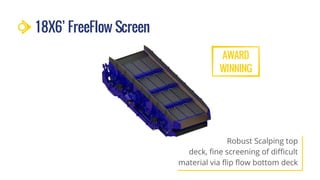 Robust Scalping top
deck, fine screening of difficult
material via flip flow bottom deck
AWARD
WINNING
18X6’ FreeFlow Screen
 
