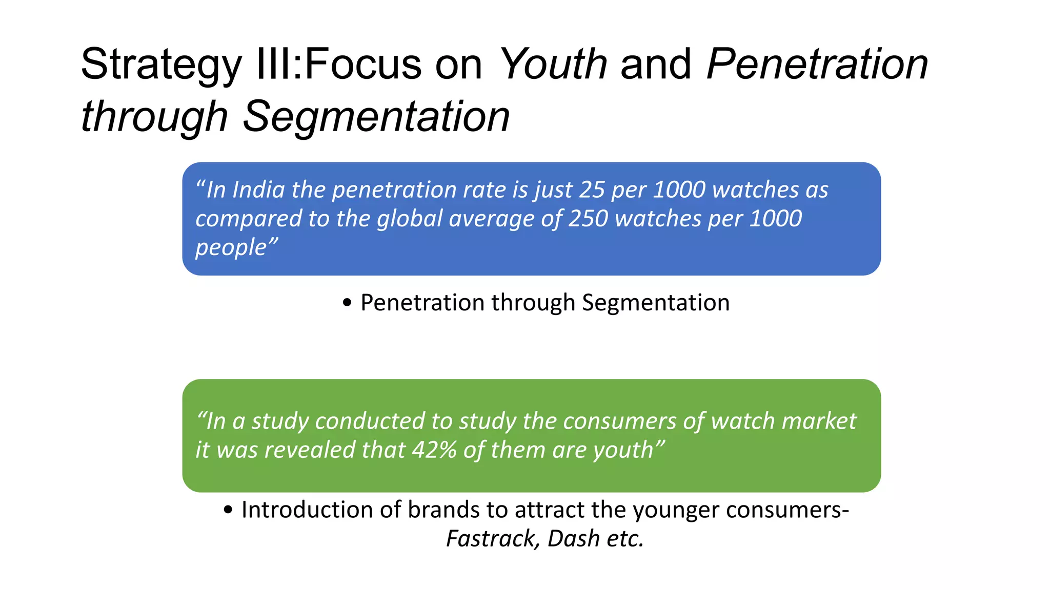 Strategy III:Focus on Youth and Penetration
through Segmentation
     “In India the penetration rate is just 25 per 1000 watches as
     compared to the global average of 250 watches per 1000
     people”

                  • Penetration through Segmentation



     “In a study conducted to study the consumers of watch market
     it was revealed that 42% of them are youth”

       • Introduction of brands to attract the younger consumers-
                            Fastrack, Dash etc.
 