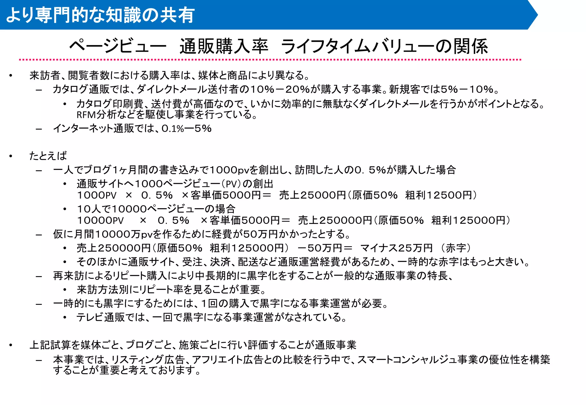 より専門的な知識の共有
        ページビュー 通販購入率 ライフタイムバリューの関係
•   来訪者、閲覧者数における購入率は、媒体と商品により異なる。
     – カタログ通販では、ダイレクトメール送付者の１０％－２０％が購入する事業。新規客では５％－１０％。
        • カタログ印刷費、送付費が高価なので、いかに効率的に無駄なくダイレクトメールを行うかがポイントとなる。
          RFM分析などを駆使し事業を行っている。
     – インターネット通販では、０.1%ー５％

•   たとえば
     – 一人でブログ１ヶ月間の書き込みで１０００ｐｖを創出し、訪問した人の０．５％が購入した場合
        • 通販サイトへ１０００ページビュー＇PV（の創出
          １０００PV × ０．５％ ×客単価５０００円＝ 売上２５０００円＇原価５０％ 粗利１２５００円（
        • １０人で１００００ページビューの場合
          １００００PV × ０．５％ ×客単価５０００円＝ 売上２５００００円＇原価５０％ 粗利１２５０００円（
     – 仮に月間１００００万ｐｖを作るために経費が５０万円かかったとする。
        • 売上２５００００円＇原価５０％ 粗利１２５０００円（ －５０万円＝ マイナス２５万円 ＇赤字（
        • そのほかに通販サイト、受注、決済、配送など通販運営経費があるため、一時的な赤字はもっと大きい。
     – 再来訪によるリピート購入により中長期的に黒字化をすることが一般的な通販事業の特長、
        • 来訪方法別にリピート率を見ることが重要。
     – 一時的にも黒字にするためには、１回の購入で黒字になる事業運営が必要。
        • テレビ通販では、一回で黒字になる事業運営がなされている。

•   上記試算を媒体ごと、ブログごと、施策ごとに行い評価することが通販事業
     – 本事業では、リスティング広告、アフリエイト広告との比較を行う中で、スマートコンシャルジュ事業の優位性を構築
       することが重要と考えております。
 
