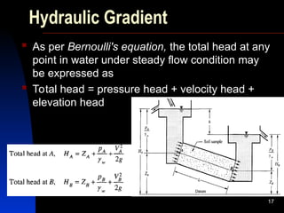Hydraulic Gradient
 As per Bernoulli's equation, the total head at any
point in water under steady flow condition may
be expressed as
 Total head = pressure head + velocity head +
elevation head
17
 