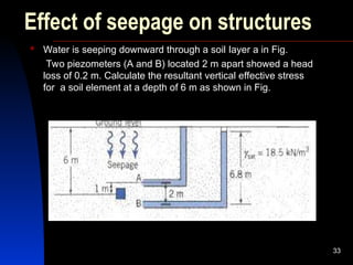Effect of seepage on structures
 Water is seeping downward through a soil Iayer a in Fig.
Two piezometers (A and B) located 2 m apart showed a head
loss of 0.2 m. Calculate the resultant vertical effective stress
for a soil element at a depth of 6 m as shown in Fig.
33
 