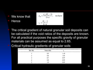  We know that
 Hence
 The critical gradient of natural granular soil deposits can
be calculated if the void ratios of the deposits are known.
For all practical purposes the specific gravity of granular
materials can be assumed as equal to 2.65.
 Critical hydraulic gradients of granular soils
36
 
