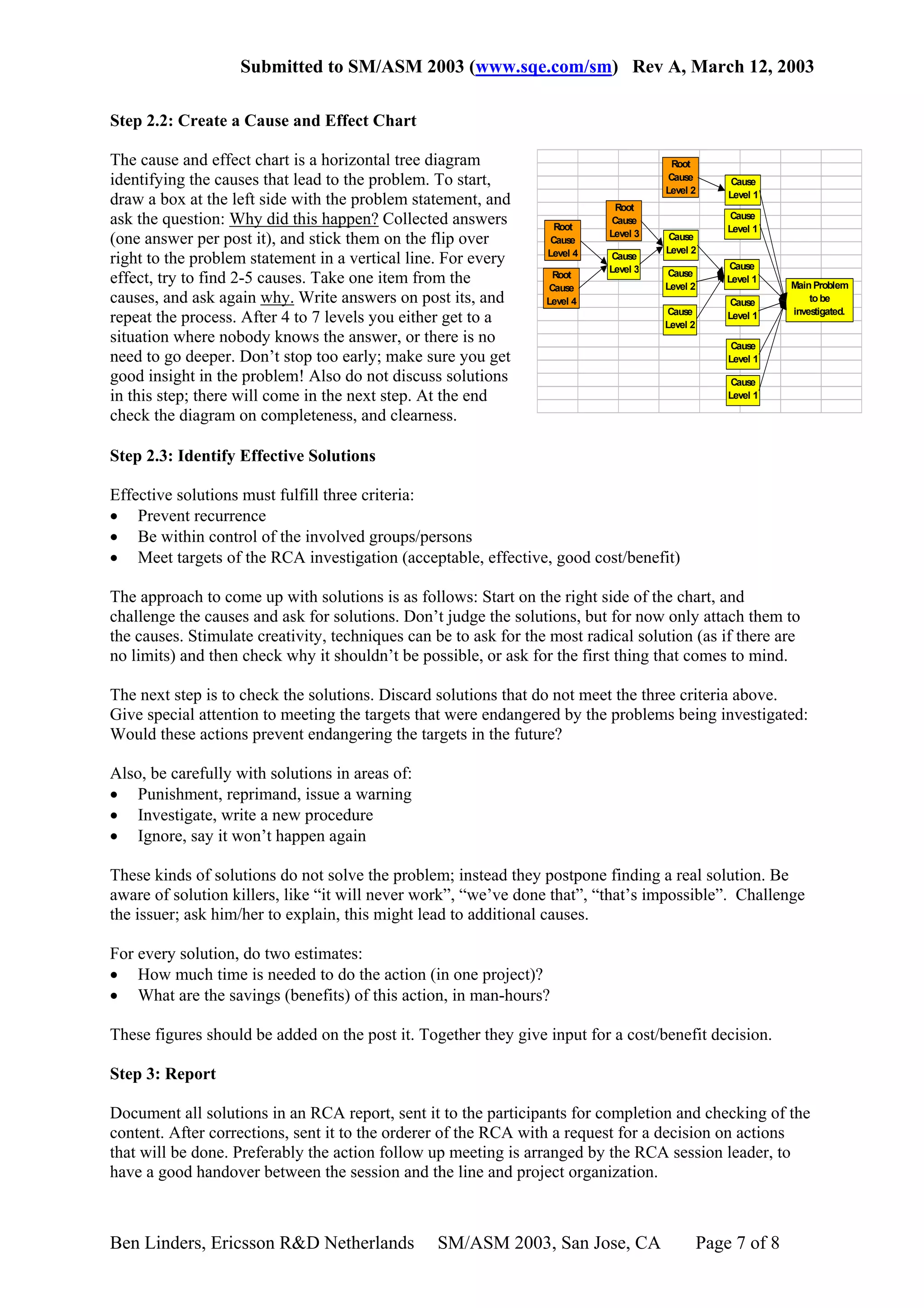 Submitted to SM/ASM 2003 (www.sqe.com/sm) Rev A, March 12, 2003

Step 2.2: Create a Cause and Effect Chart

The cause and effect chart is a horizontal tree diagram                                Root
identifying the causes that lead to the problem. To start,                            Cause          Cause
                                                                                      Level 2       Level 1
draw a box at the left side with the problem statement, and                  Root
ask the question: Why did this happen? Collected answers            Root
                                                                            Cause                    Cause
                                                                                                    Level 1
                                                                            Level 3
(one answer per post it), and stick them on the flip over          Cause              Cause
                                                                  Level 4             Level 2
right to the problem statement in a vertical line. For every                Cause
                                                                                                    Cause
                                                                            Level 3   Cause
effect, try to find 2-5 causes. Take one item from the             Root
                                                                  Cause               Level 2
                                                                                                    Level 1
                                                                                                              Main Problem
causes, and ask again why. Write answers on post its, and         Level 4                            Cause        to be
                                                                                      Cause                   investigated.
repeat the process. After 4 to 7 levels you either get to a                           Level 2
                                                                                                    Level 1

situation where nobody knows the answer, or there is no                                              Cause
need to go deeper. Don’t stop too early; make sure you get                                          Level 1
good insight in the problem! Also do not discuss solutions                                           Cause
in this step; there will come in the next step. At the end                                          Level 1

check the diagram on completeness, and clearness.

Step 2.3: Identify Effective Solutions

Effective solutions must fulfill three criteria:
• Prevent recurrence
• Be within control of the involved groups/persons
• Meet targets of the RCA investigation (acceptable, effective, good cost/benefit)

The approach to come up with solutions is as follows: Start on the right side of the chart, and
challenge the causes and ask for solutions. Don’t judge the solutions, but for now only attach them to
the causes. Stimulate creativity, techniques can be to ask for the most radical solution (as if there are
no limits) and then check why it shouldn’t be possible, or ask for the first thing that comes to mind.

The next step is to check the solutions. Discard solutions that do not meet the three criteria above.
Give special attention to meeting the targets that were endangered by the problems being investigated:
Would these actions prevent endangering the targets in the future?

Also, be carefully with solutions in areas of:
• Punishment, reprimand, issue a warning
• Investigate, write a new procedure
• Ignore, say it won’t happen again

These kinds of solutions do not solve the problem; instead they postpone finding a real solution. Be
aware of solution killers, like “it will never work”, “we’ve done that”, “that’s impossible”. Challenge
the issuer; ask him/her to explain, this might lead to additional causes.

For every solution, do two estimates:
• How much time is needed to do the action (in one project)?
• What are the savings (benefits) of this action, in man-hours?

These figures should be added on the post it. Together they give input for a cost/benefit decision.

Step 3: Report

Document all solutions in an RCA report, sent it to the participants for completion and checking of the
content. After corrections, sent it to the orderer of the RCA with a request for a decision on actions
that will be done. Preferably the action follow up meeting is arranged by the RCA session leader, to
have a good handover between the session and the line and project organization.



Ben Linders, Ericsson R&D Netherlands            SM/ASM 2003, San Jose, CA                      Page 7 of 8
 