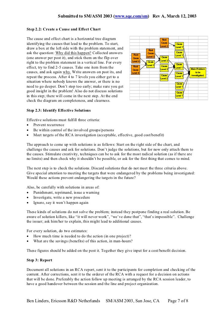 the business benefit of root cause analysis rca report