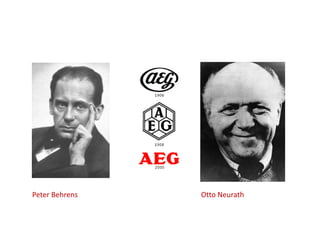 Peter Behrens   Otto Neurath
 