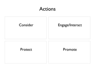 Future/Now Mobile/ Devices 