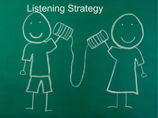 Listening Strategy 