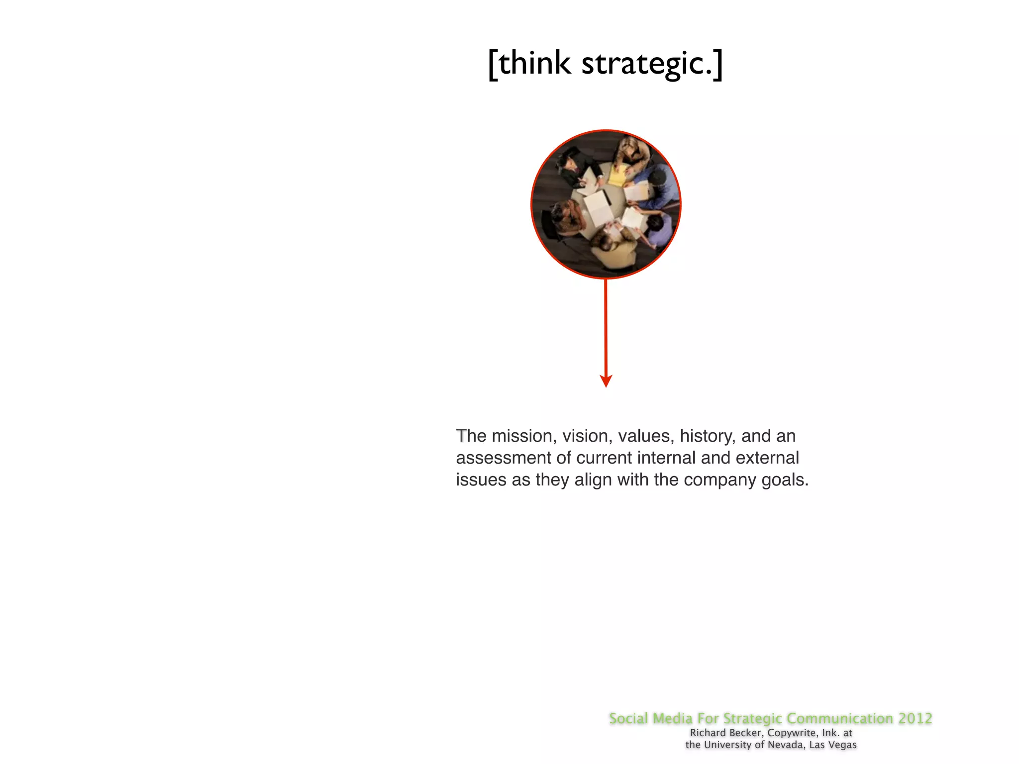 [think strategic.]




The mission, vision, values, history, and an
assessment of current internal and external
issues as they align with the company goals.




                   Social Media For Strategic Communication 2012
                              Richard Becker, Copywrite, Ink. at
                             the University of Nevada, Las Vegas
 