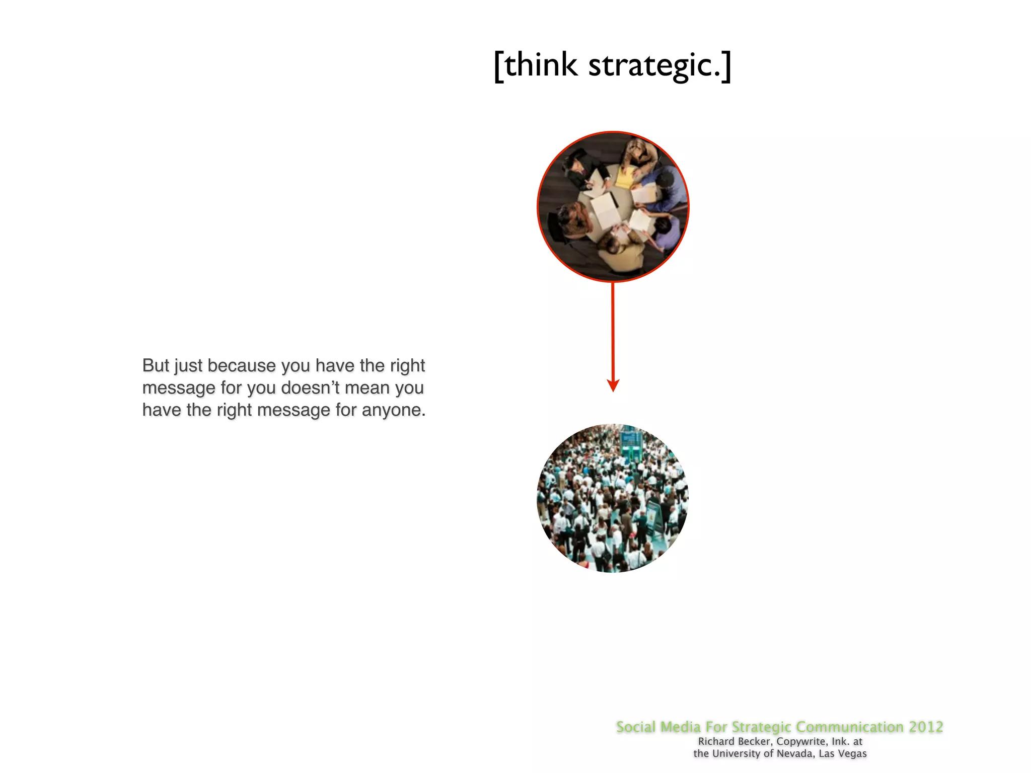 [think strategic.]




But just because you have the right
message for you doesn’t mean you
have the right message for anyone.




                                               Social Media For Strategic Communication 2012
                                                          Richard Becker, Copywrite, Ink. at
                                                         the University of Nevada, Las Vegas
 