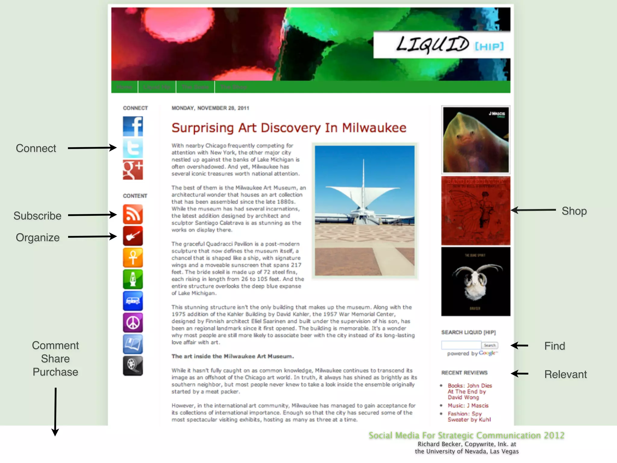 Connect




Subscribe                                                        Shop

Organize




   Comment                                                    Find
    Share
   Purchase                                                   Relevant




              Social Media For Strategic Communication 2012
                         Richard Becker, Copywrite, Ink. at
                        the University of Nevada, Las Vegas
 