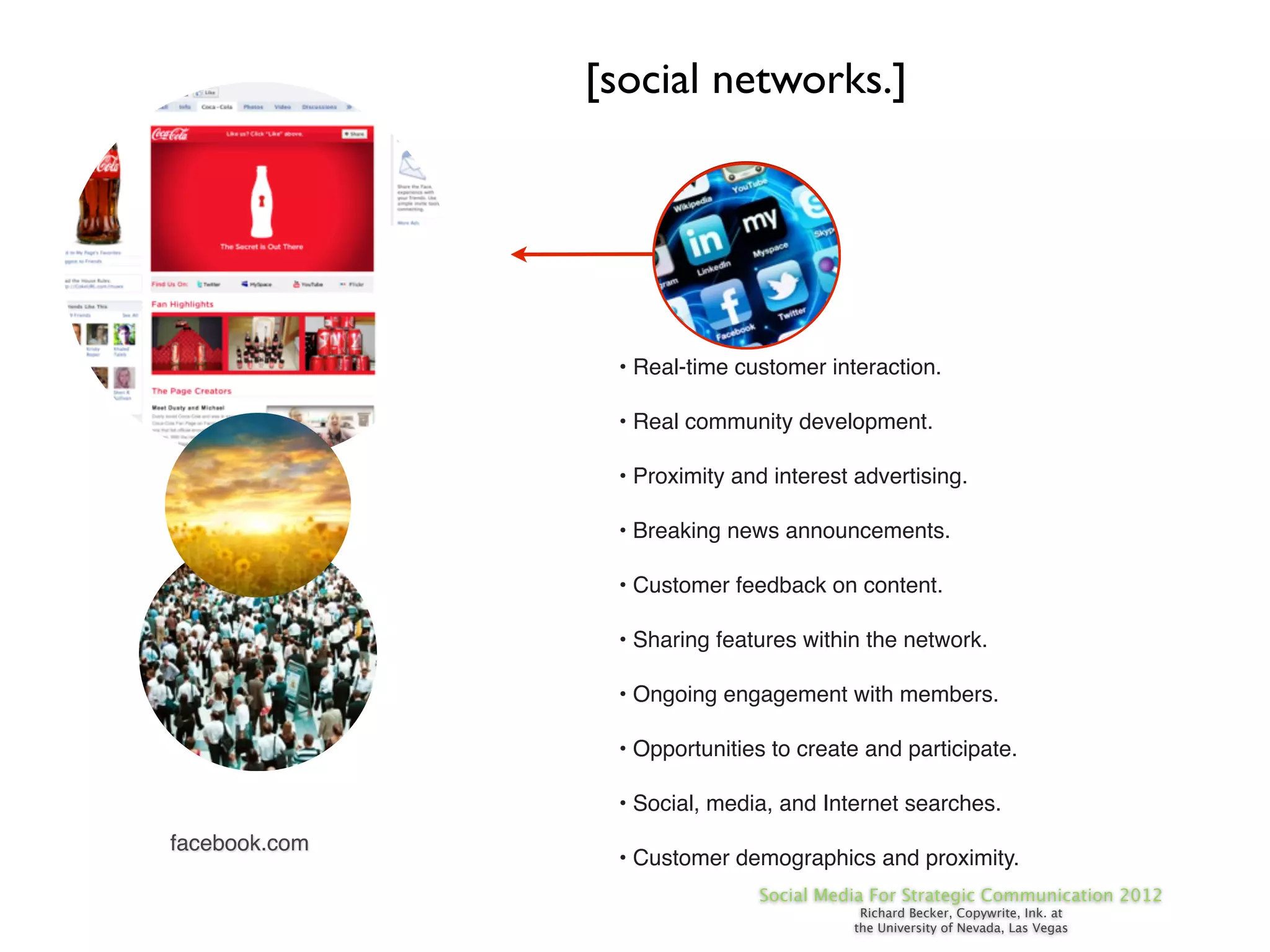 [social networks.]




                • Real-time customer interaction.

                • Real community development.

                • Proximity and interest advertising.

                • Breaking news announcements.

                • Customer feedback on content.

                • Sharing features within the network.

                • Ongoing engagement with members.

                • Opportunities to create and participate.

                • Social, media, and Internet searches.
facebook.com
                • Customer demographics and proximity.
                              Social Media For Strategic Communication 2012
                                         Richard Becker, Copywrite, Ink. at
                                        the University of Nevada, Las Vegas
 
