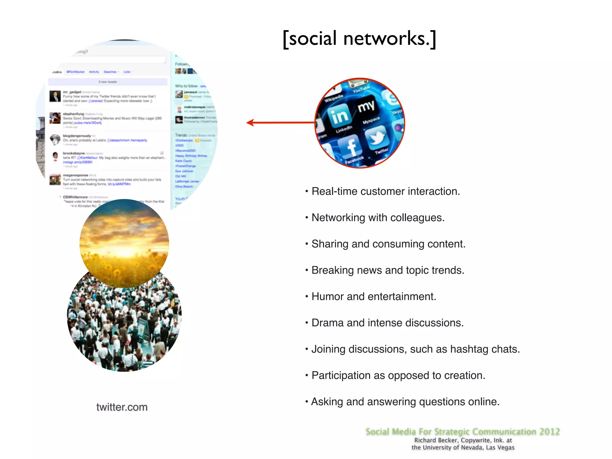 [social networks.]




                • Real-time customer interaction.

                • Networking with colleagues.

                • Sharing and consuming content.

                • Breaking news and topic trends.

                • Humor and entertainment.

                • Drama and intense discussions.

                • Joining discussions, such as hashtag chats.

                • Participation as opposed to creation.

                • Asking and answering questions online.
twitter.com

                             Social Media For Strategic Communication 2012
                                        Richard Becker, Copywrite, Ink. at
                                       the University of Nevada, Las Vegas
 