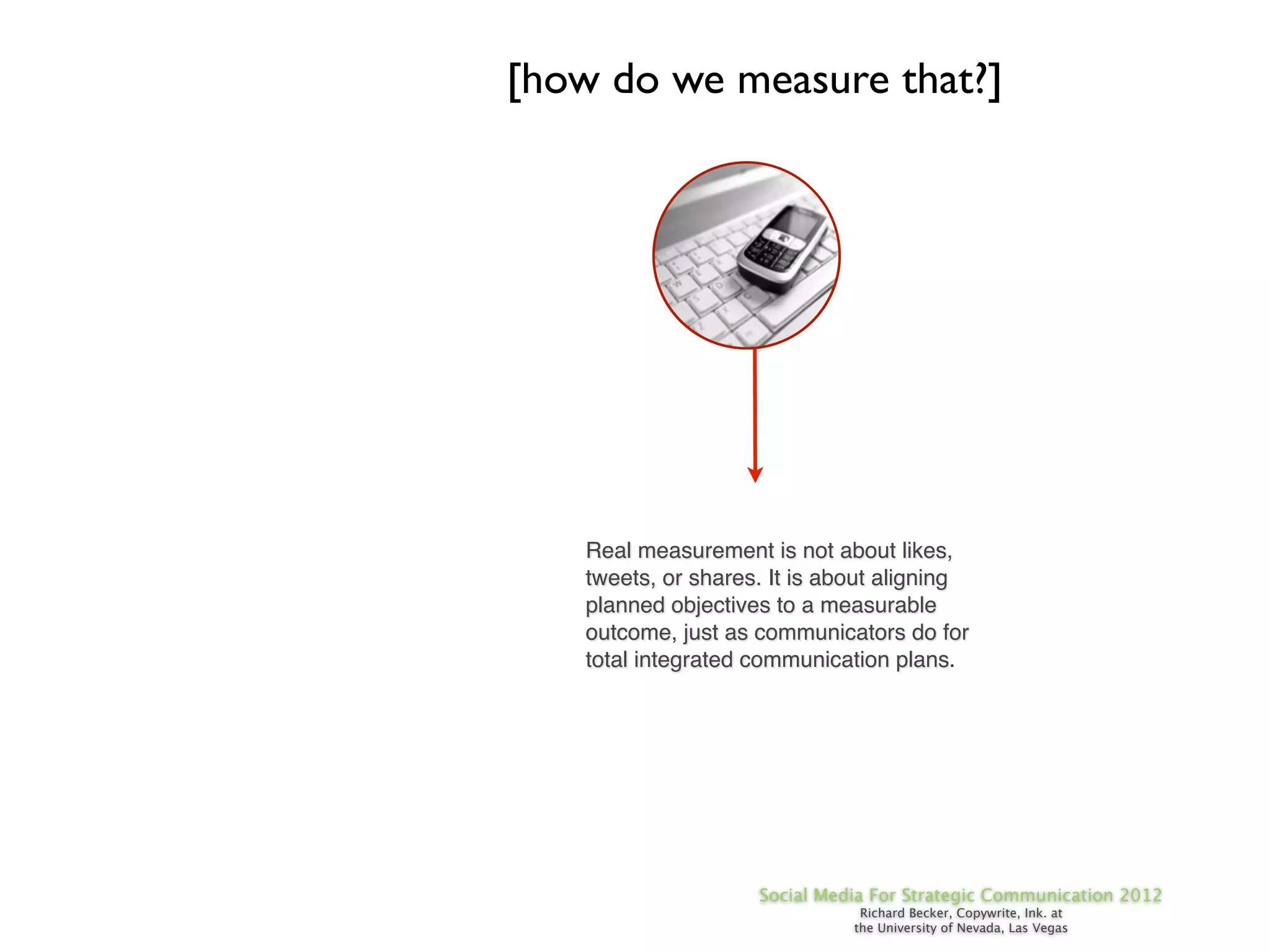 [how do we measure that?]




   Real measurement is not about likes,
   tweets, or shares. It is about aligning
   planned objectives to a measurable
   outcome, just as communicators do for
   total integrated communication plans.




                    Social Media For Strategic Communication 2012
                               Richard Becker, Copywrite, Ink. at
                              the University of Nevada, Las Vegas
 