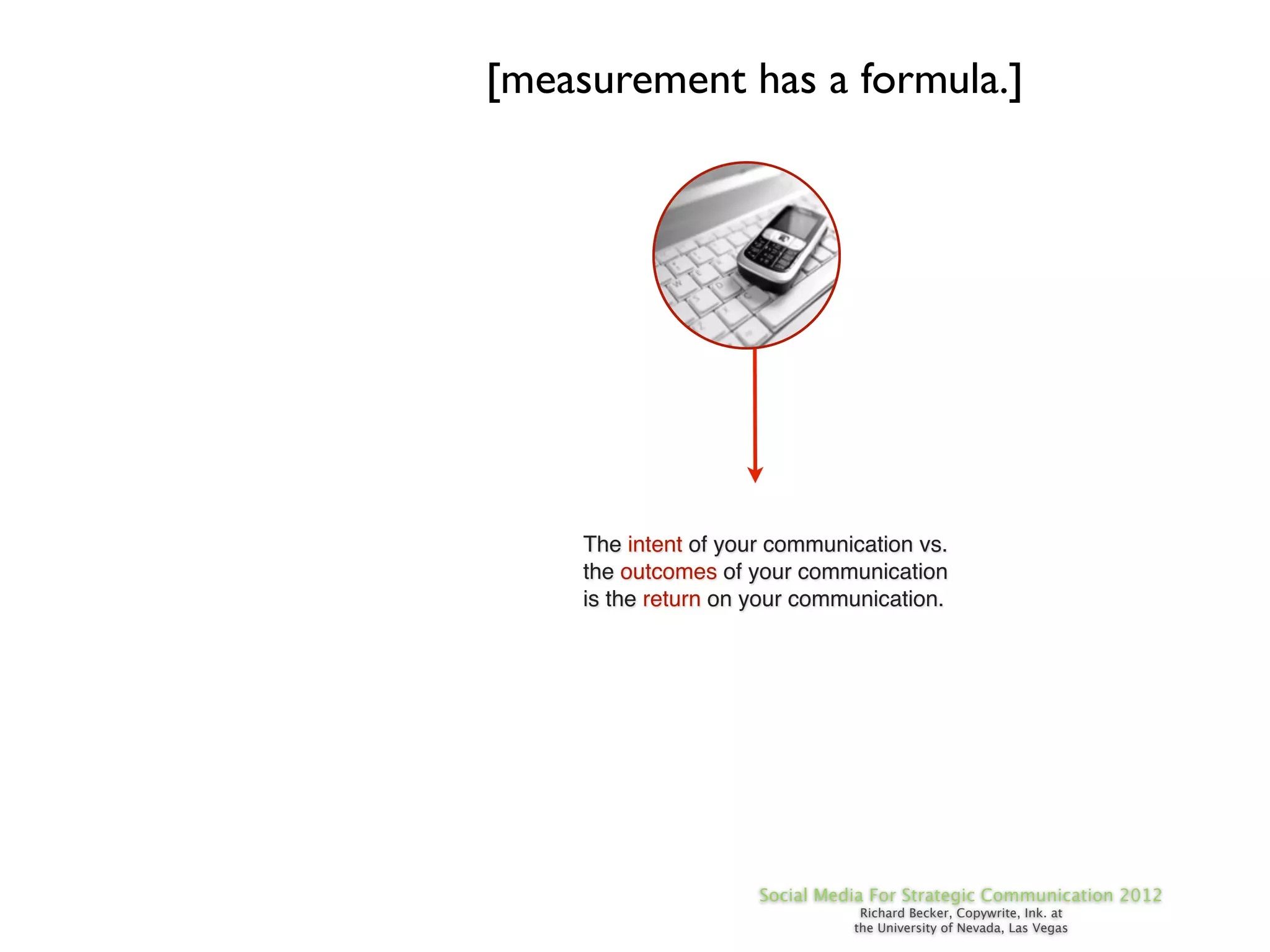 [measurement has a formula.]




     The intent of your communication vs.
     the outcomes of your communication
     is the return on your communication.




                      Social Media For Strategic Communication 2012
                                 Richard Becker, Copywrite, Ink. at
                                the University of Nevada, Las Vegas
 