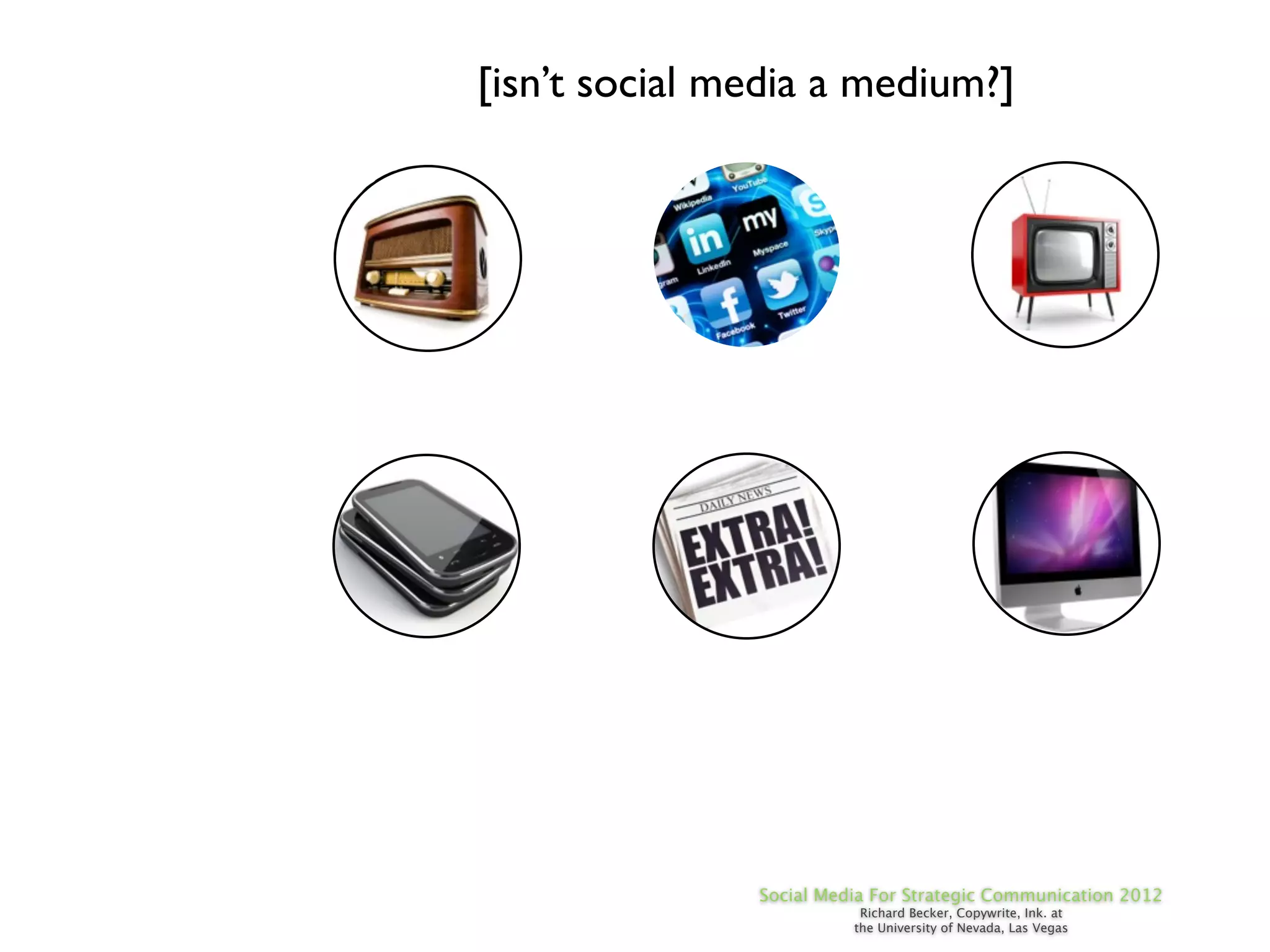 [isn’t social media a medium?]




               Social Media For Strategic Communication 2012
                          Richard Becker, Copywrite, Ink. at
                         the University of Nevada, Las Vegas
 