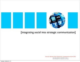[integrating social into strategic communication]

Social Media For Strategic Communication 2013
Richard Becker, Copywrite, Ink. at
the University of Nevada, Las Vegas

Tuesday, October 22, 13

 