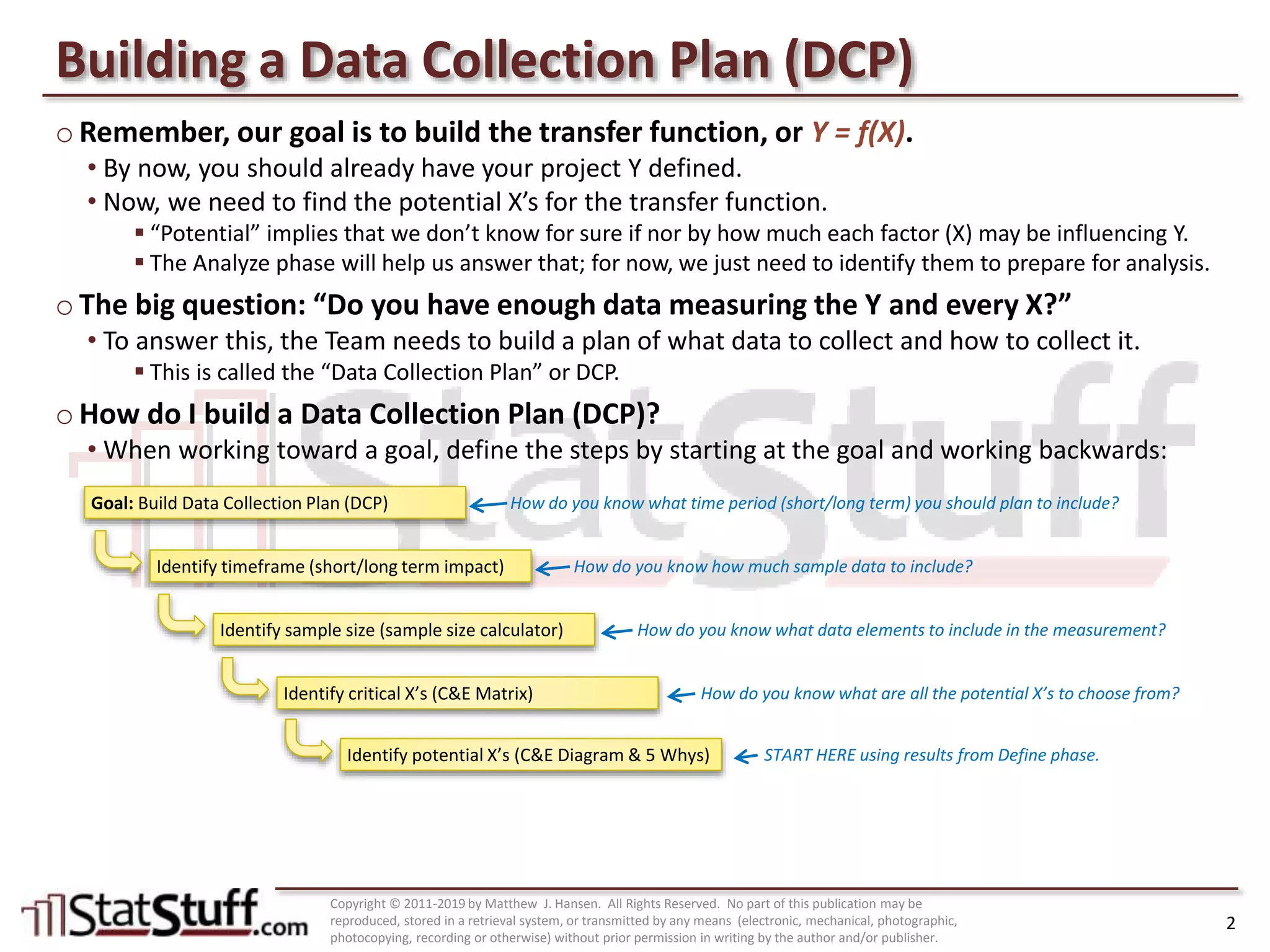 Identify Root Causes – DCP Overview