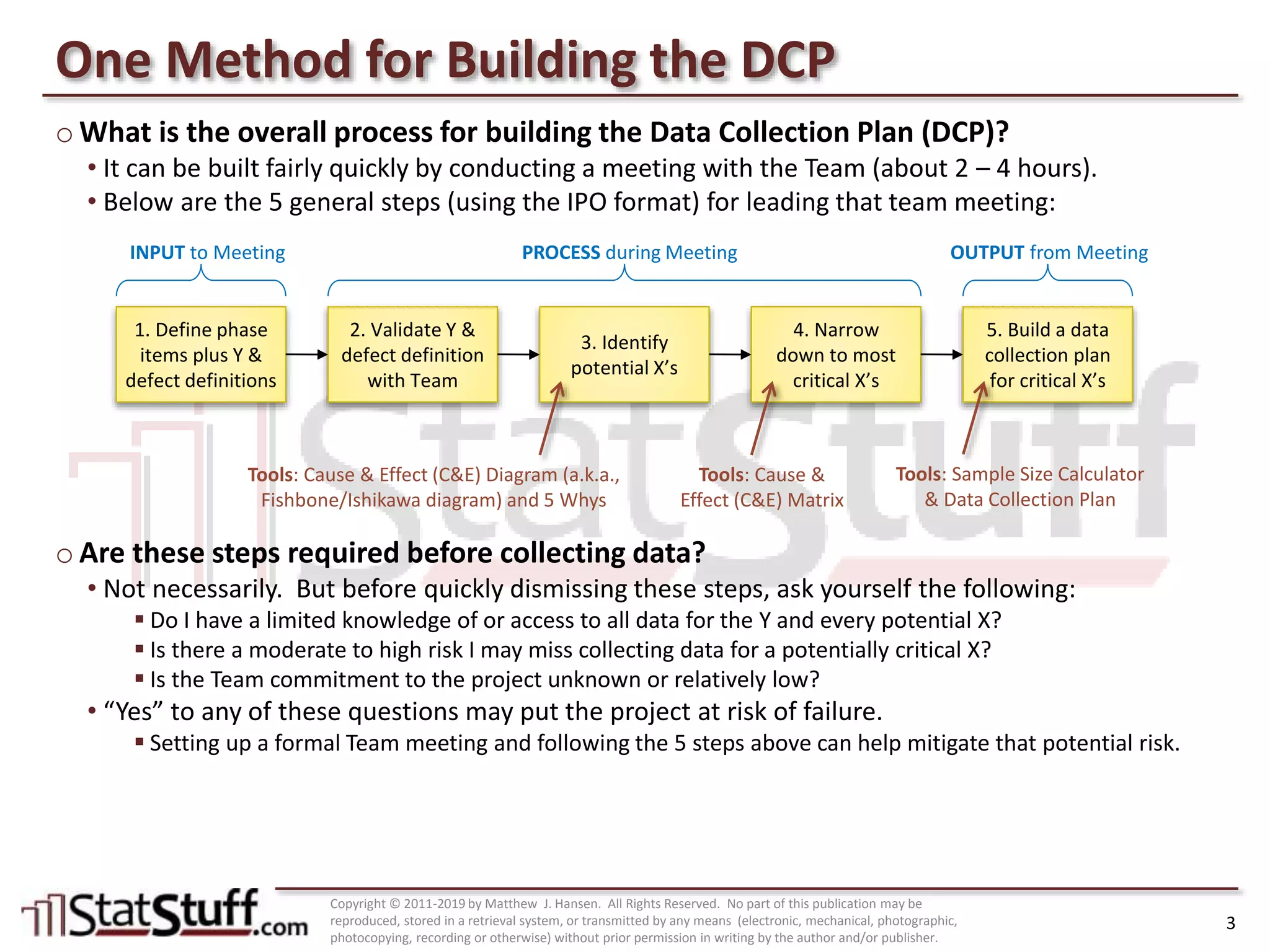 Identify Root Causes – DCP Overview